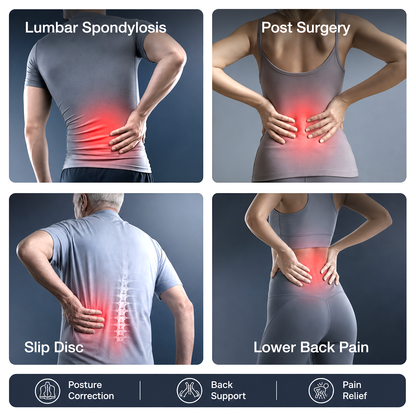 HZA™ - THE ORIGINAL Posture Corrector