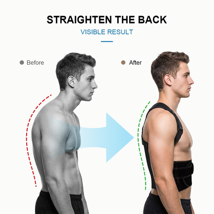 HZA™ - THE ORIGINAL Posture Corrector