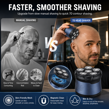 Head Shavers for Bald Men, IPX7 Waterproof Wet/Dry Head Shavers for Men